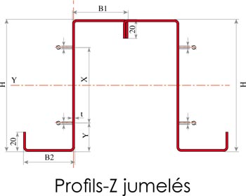 STRUCTURE OPTIMIS&Eacute;E EN PROFILS-Z