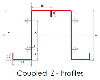 STRUCTURE OPTIMIS&Eacute;E EN PROFILS-Z