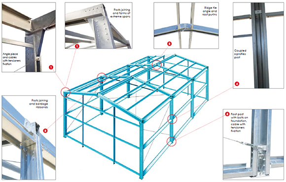 DETAILS DES PI&Egrave;CES DE MONTAGE