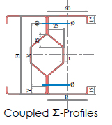 STRUCTURE OPTIMIS&Eacute;E EN PROFILS-&Sigma;
