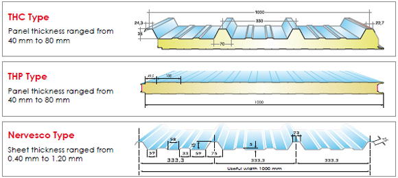 BATIMENTS COMPLETS en kit