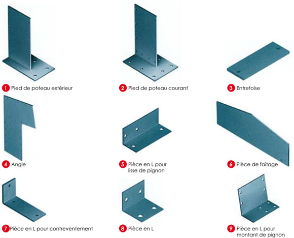 PIECES DE MONTAGE STRUCTURE-Σ