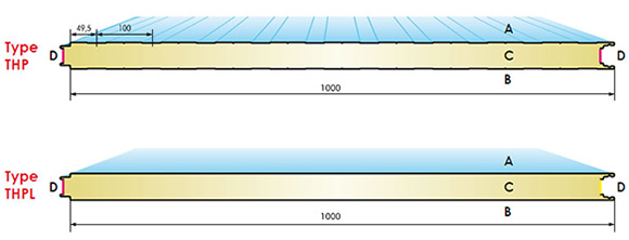 thpc.gif